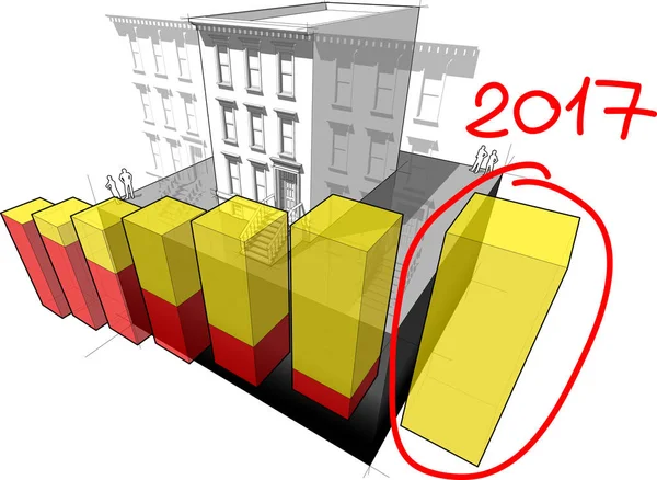 Diagramme d'affaires maison de ville avec note dessinée à la main 2017 sur la dernière barre de diagramme — Image vectorielle