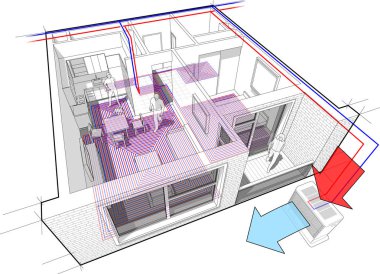 Yerden ısıtma ve ısı pompası ile daire diyagram