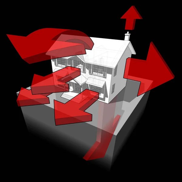 Κλασικό αποικιακό σπίτι και θερμική απώλεια διάγραμμα — Διανυσματικό Αρχείο