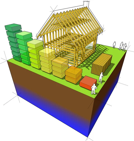 Diagrama de estrutura da casa com classificação de energia — Vetor de Stock