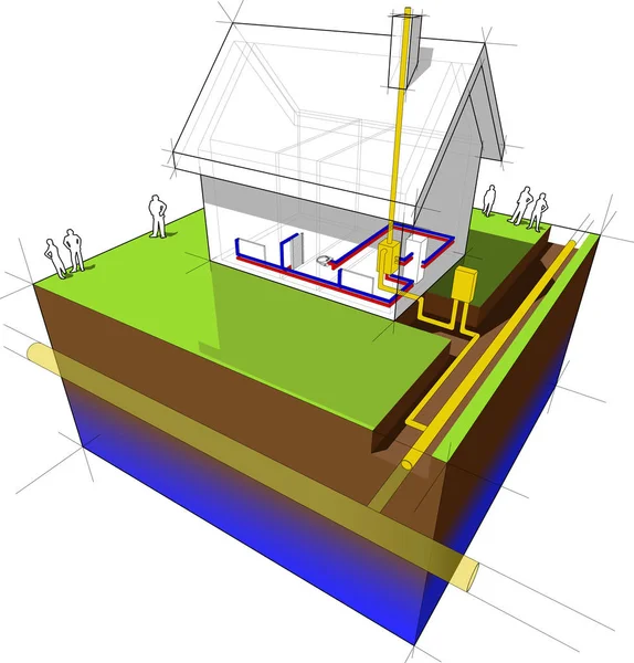 Casa con diagrama de calefacción de gas natural — Archivo Imágenes Vectoriales