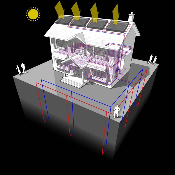 Diagram op grond Bron warmtepomp en zonnepanelen — Stockvector