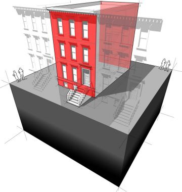 Townhouse ek duvar izolasyonu ile