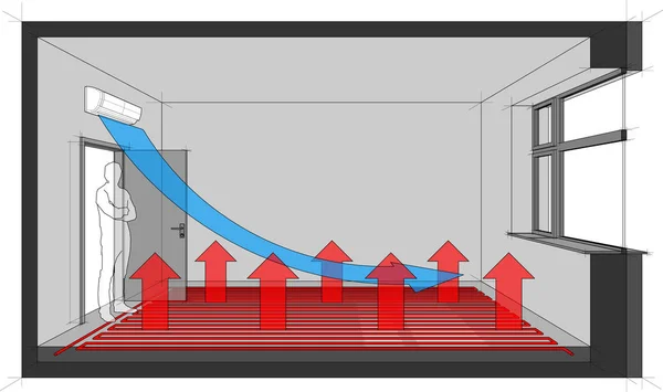 Vloerverwarming verwarmde kamer met muur lucht conditiong diagram — Stockvector