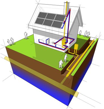 House with natural gas heating and solar panels diagram clipart