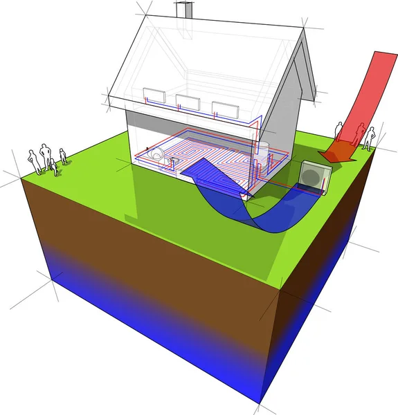 Отдельный дом с источником воздуха тепловой насос — стоковый вектор