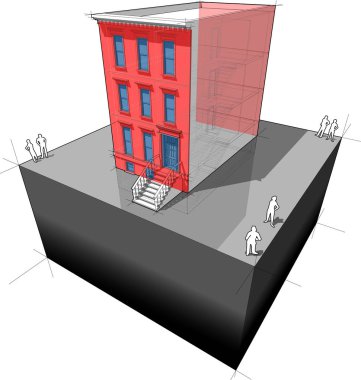 Townhouse ek duvar izolasyonu ve yeni windows