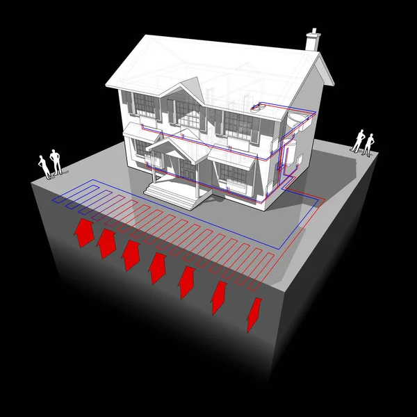 Schéma de pompe à chaleur au sol — Image vectorielle