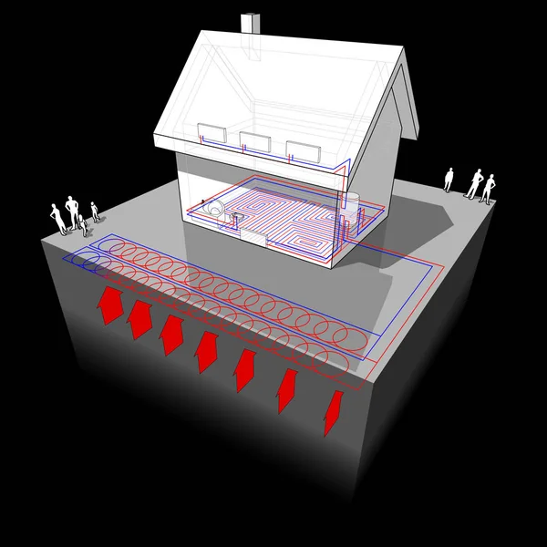 Vrijstaand huis met geothermische bron warmtepomp — Stockvector