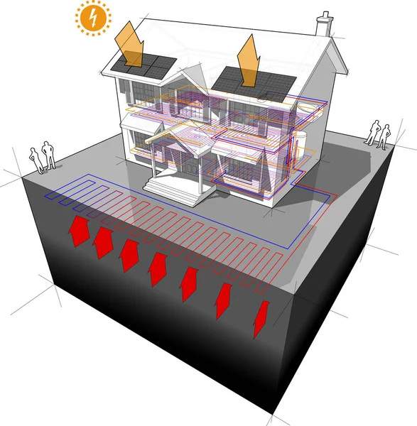 지상 소스 열 펌프, 태양광 패널 집 다이어그램 스톡 일러스트레이션