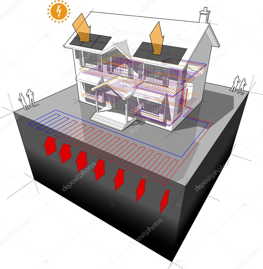ground source heat pump and photovoltaic panels house diagram