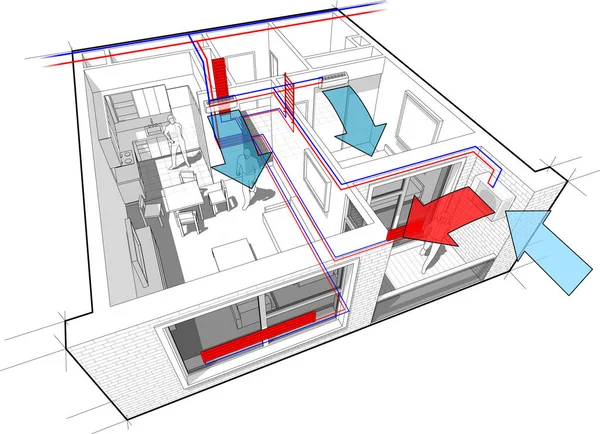 Byt diagram s Radiátor topení a klimatizace — Stockový vektor