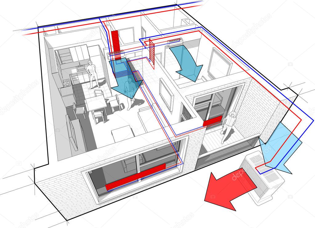 Apartment diagram with radiator heating and air conditioning