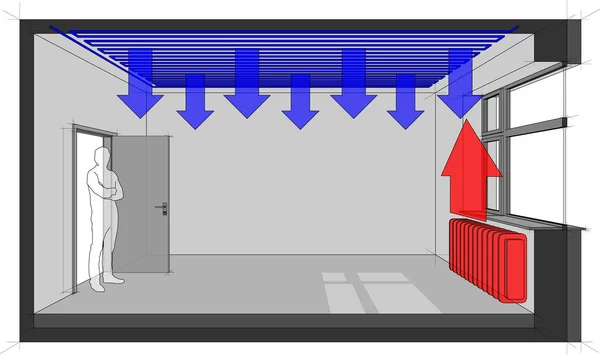 Radiator verwarmde kamer met muur lucht conditiong diagram — Stockvector