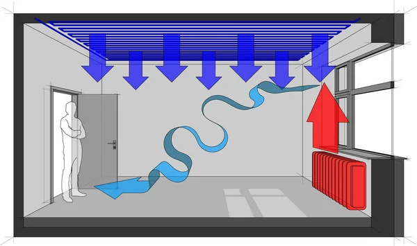 Radiator verwarmde kamer met plafond koeling en natuurlijke ventilatie — Stockvector