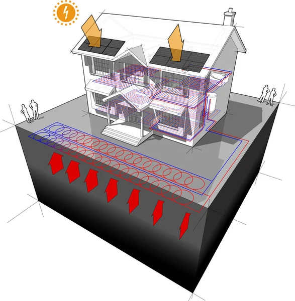 Диаграмма теплового насоса и фотоэлектрические панели дома — стоковый вектор