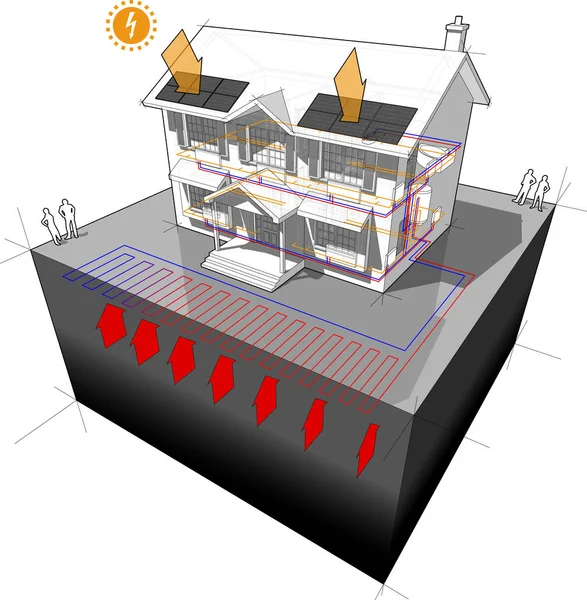 Ground source heat pump and photovoltaic panels house diagram — Stock Vector