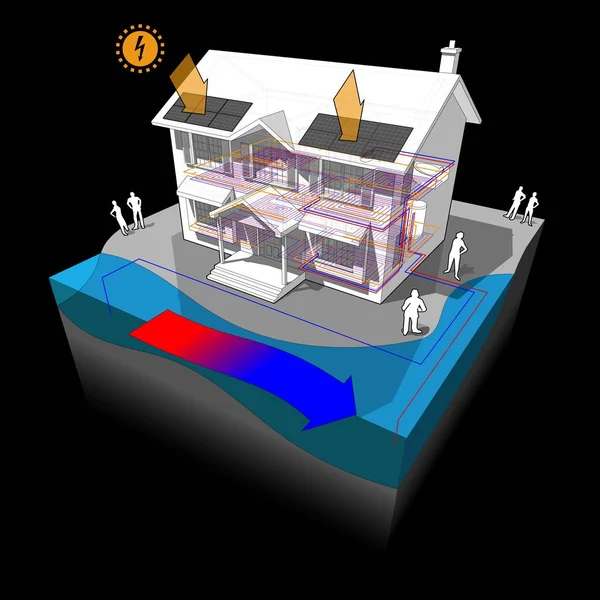 Schéma Une Maison Coloniale Classique Avec Pompe Chaleur Eau Surface — Image vectorielle