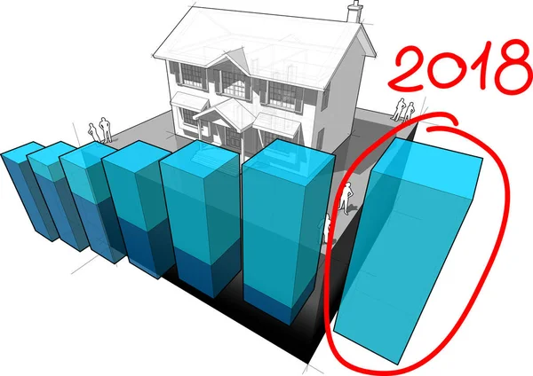 Diagram Van Een Klassieke Koloniaal Huis Met Stijgende Abstract Business — Stockvector