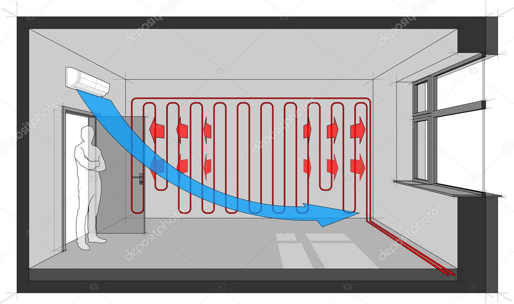 Diagram of a room heated with wall heating and cooled with wall mounted air conditioner
