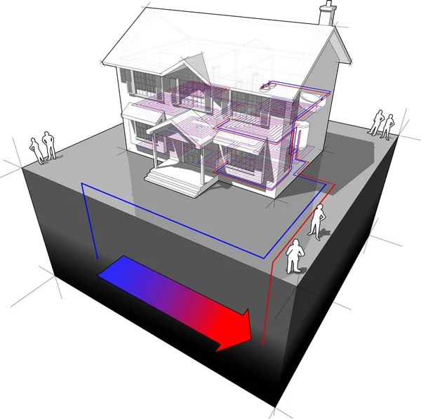 Diagramma Una Classica Casa Coloniale Con Riscaldamento Pavimento Pompa Calore — Vettoriale Stock