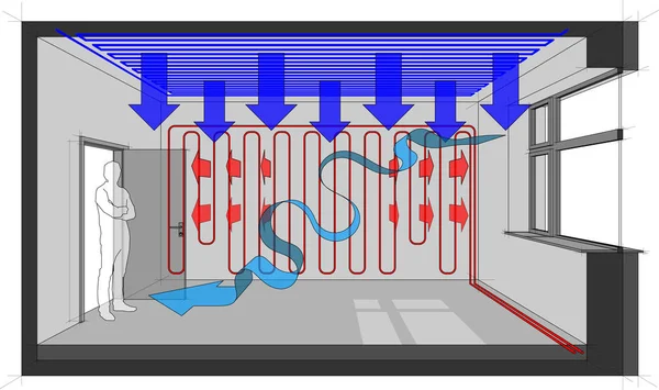 Diagrama Uma Sala Aquecida Com Aquecimento Parede Com Arrefecimento Teto —  Vetores de Stock