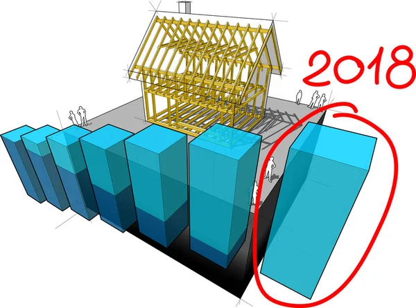 Maison Individuelle Simple Avec Construction Ossature Bois Avec Diagramme Affaires — Image vectorielle