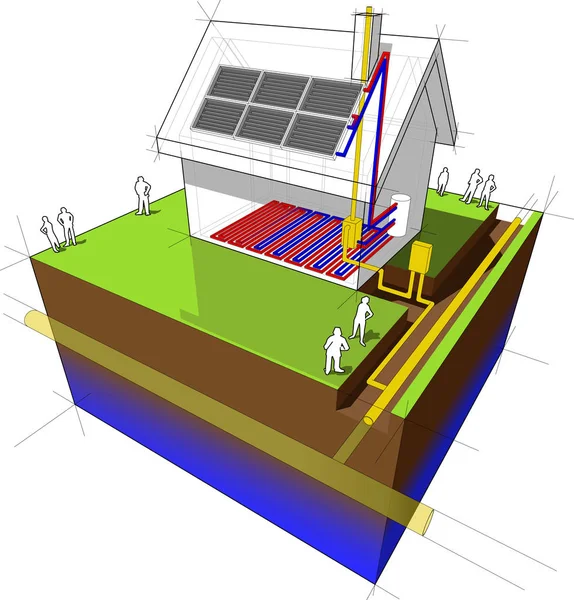 Diagrama Una Casa Unifamiliar Con Calefacción Por Suelo Radiante Caldera — Vector de stock