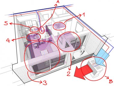Perspektif kesit diyagramı tamamen elle çizilmiş notları ile enerji Isıtma kaynağı olarak sıcak su ısıtmalı ve Merkezi Isıtma sistemi ile hava kaynak ısı pompası ile döşenmiş bir Tek Yatak Odalı Daire 