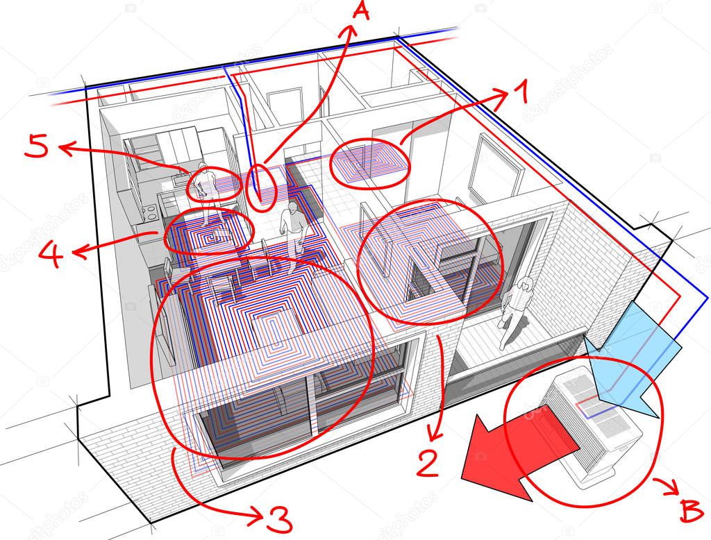 Perspective cutaway diagram of a one bedroom apartment completely furnished with hot water underfloor heating and air source heat pump with central heating system as source of heating energy with hand drawn notes 