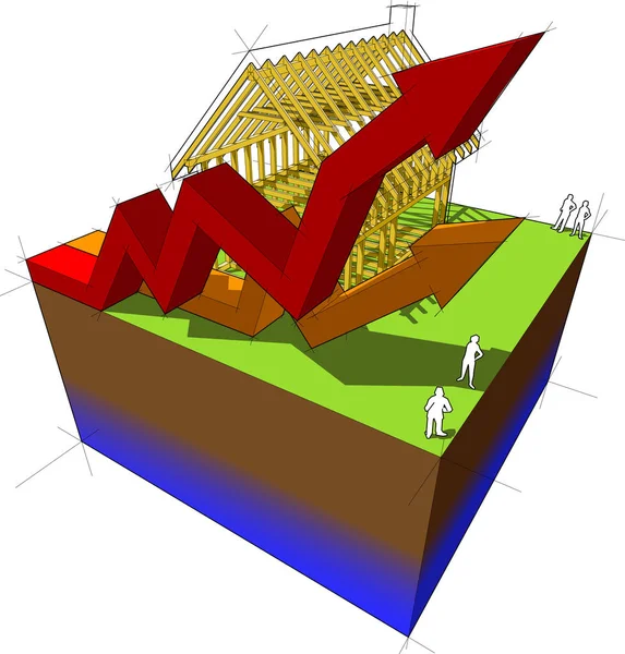 Bau Eines Einfachen Einfamilienhauses Mit Holzrahmenkonstruktion Mit Zwei Aufsteigenden Pfeilen — Stockvektor