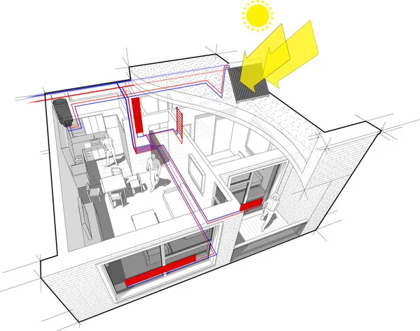 一居室公寓图完全配备热水散热器加热和集中供热管作为供暖能源的来源与额外的太阳能热水面板 — 图库矢量图片