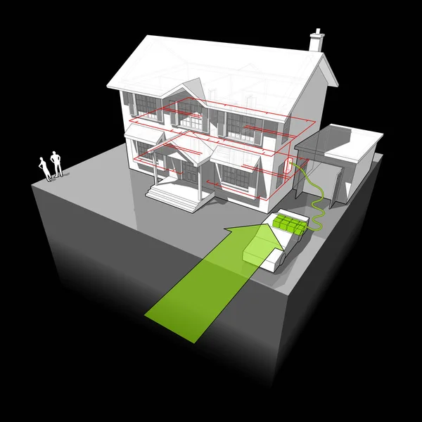 diagram of a classic colonial house powered by battery from electro car