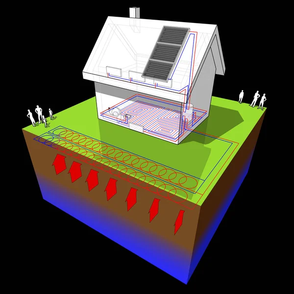 Diagram Rumah Terpisah Dengan Pemanas Lantai Lantai Dasar Dan Radiator - Stok Vektor