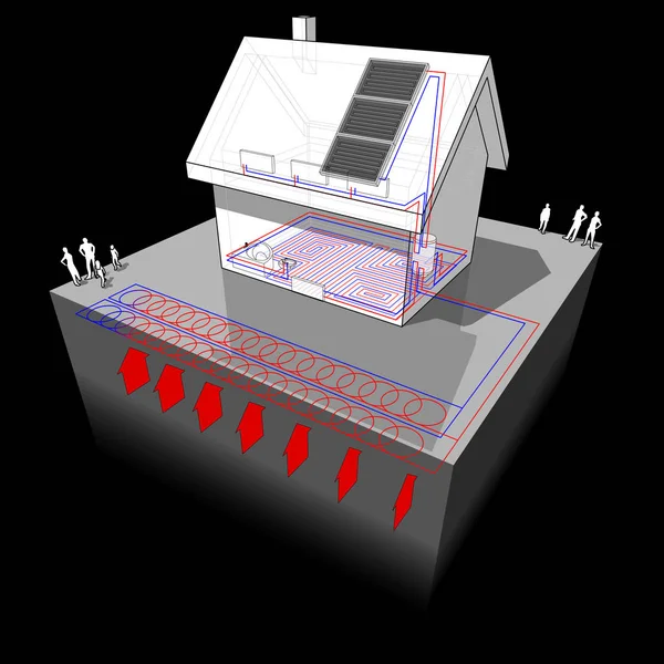 Diagram Van Een Vrijstaande Woning Met Vloerverwarming Begane Grond Radiatoren — Stockvector