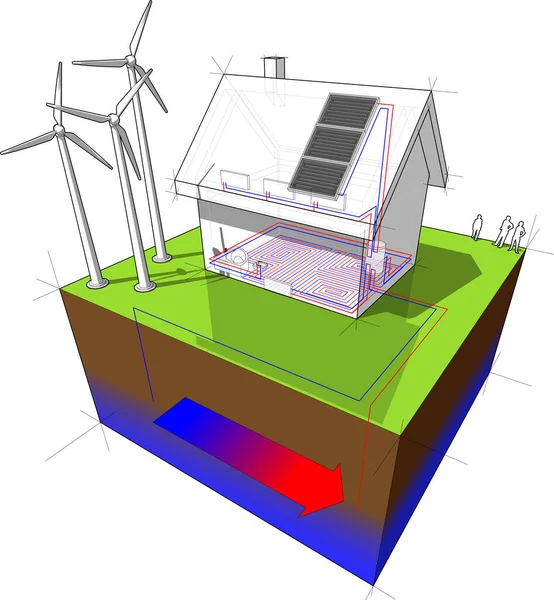 Diagrama Una Casa Unifamiliar Con Calefacción Por Suelo Radiante Planta — Vector de stock