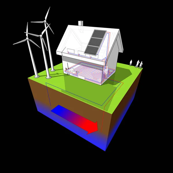 一楼地板采暖 一楼散热器 地热源热泵 太阳能电池板作为能源 风力涡轮机作为电能的独立式房屋示意图 — 图库矢量图片
