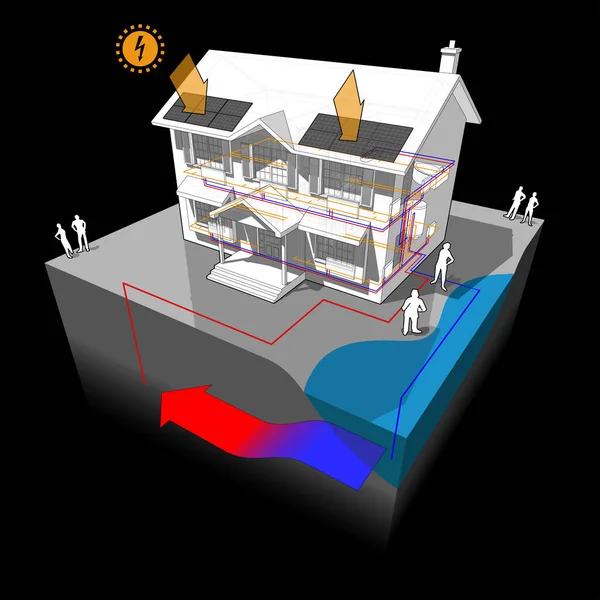 Casa Con Bomba Calor Agua Subterránea Como Fuente Energía Para Ilustración De Stock