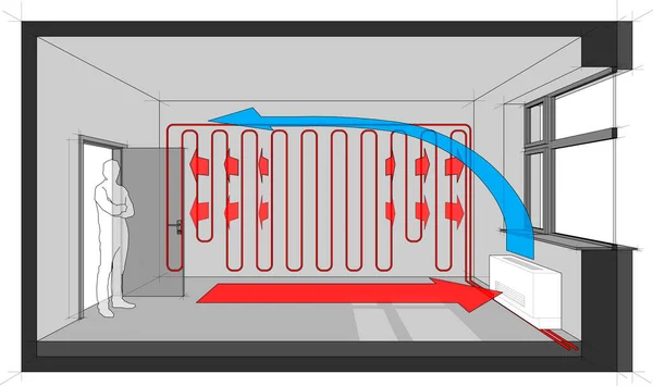 壁面加热 壁面风机线圈冷却的房间示意图 — 图库矢量图片