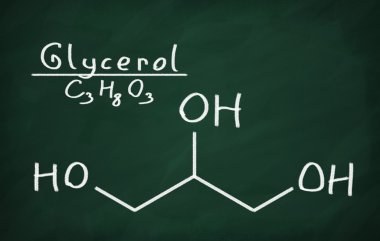Structural model of Glycerol clipart