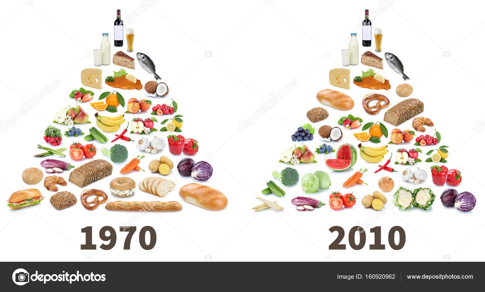 Cocina mediterránea dieta mediterranea salud, piramide de alimentos,  productos horneados, comida png | PNGEgg, image size:1600x965