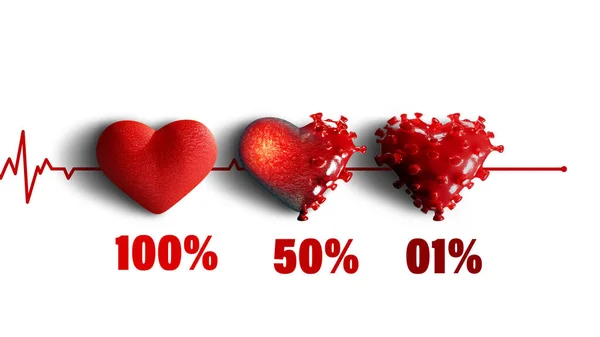 Koronavirüs enfeksiyonundan sonra kalp hastalığının seyri. Covid-19 kalp kaslarına saldırıyor ve iltihaplanmasına neden oluyor. Bu kalp krizine yol açabilir. Metin için boşluk kopyala, beyaz izole arkaplan.