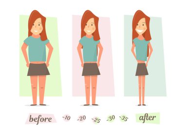 Önce ve sonra kilo kaybı. Kadın kalın ve ince.