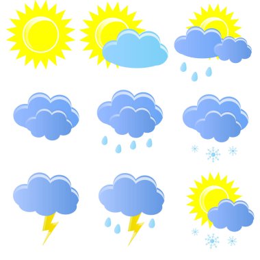 Weather simge renk seti