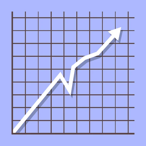 Yukarı gelir ok grafiğini çizin. Grafik büyüyen