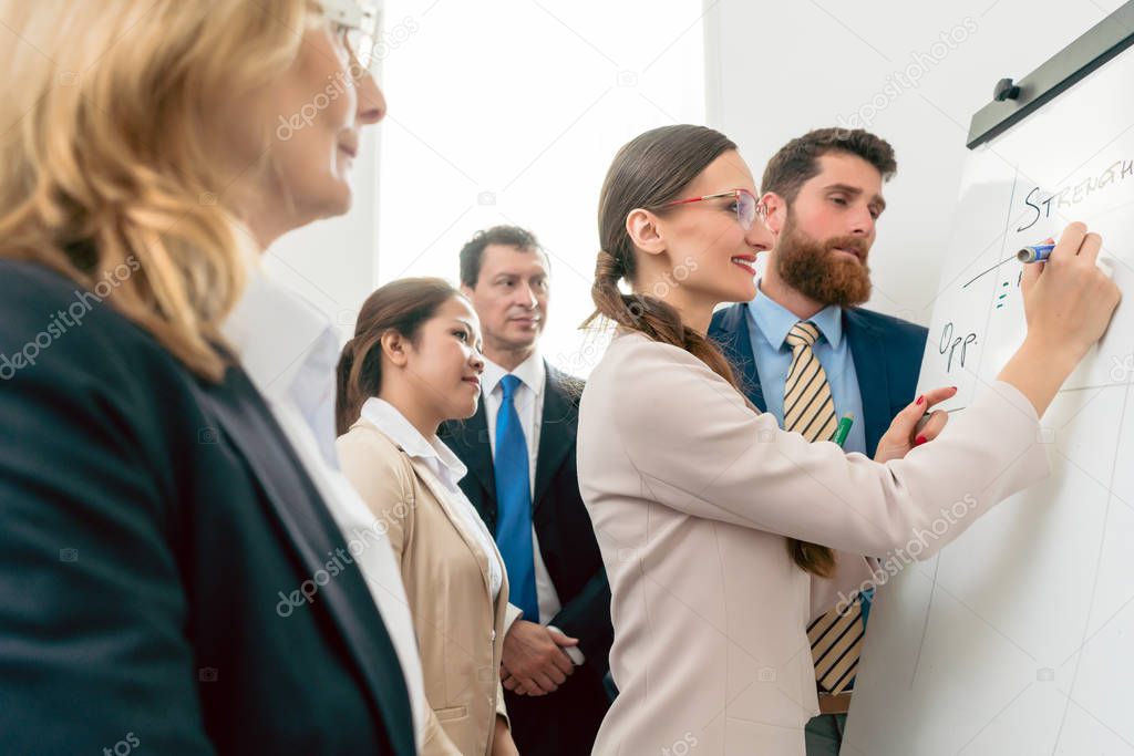 Side view of intelligent female business expert conducting a SWOT analysis 