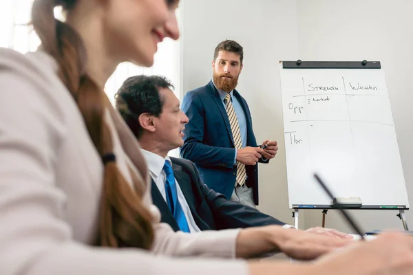 Reliable expert conducting a SWOT analysis during board of directors meeting — Stock Photo, Image