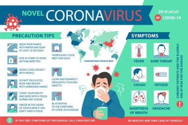 Coronavirus 2019-nCoV bilgi belirtileri ve önleme ipuçları. 2019-NCoV Covid neden oluyor, semptomlar ve yayılıyor. Coronovirus alarmı. Virüs koruma ipuçları.