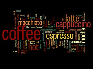 Espresso soyut kelime bulutu