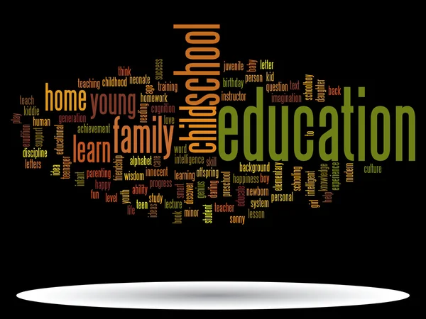 Educación Word Cloud —  Fotos de Stock